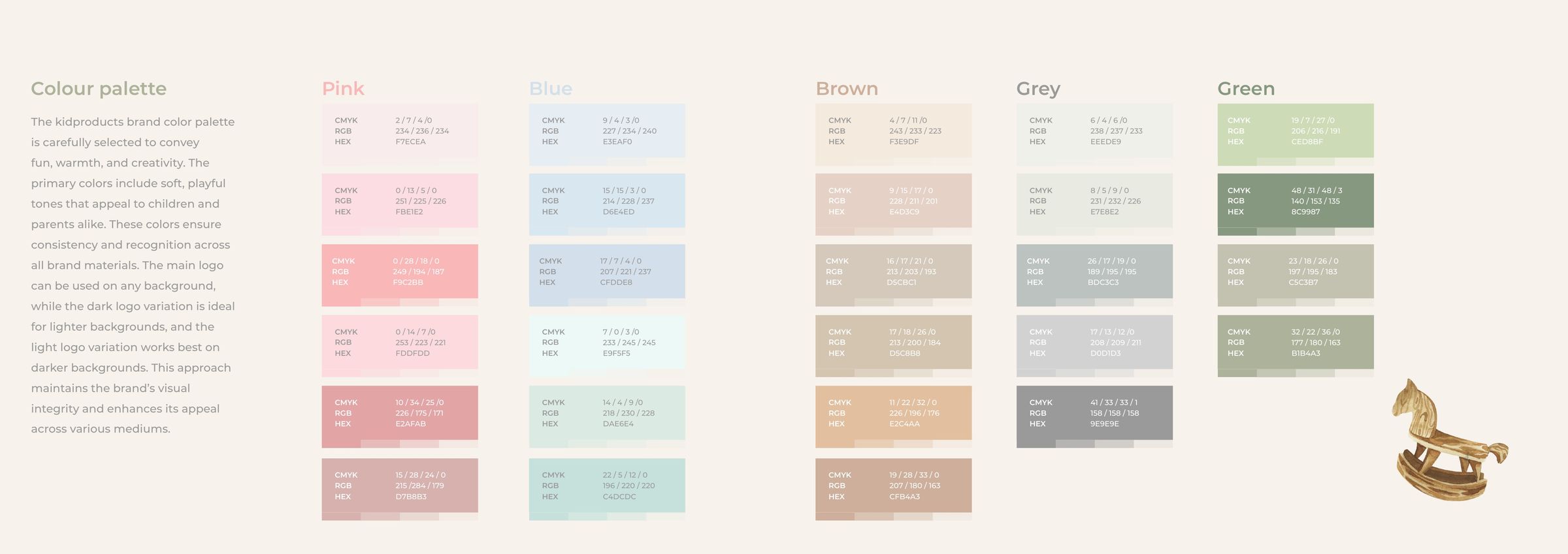Pembe, mavi, kahve, gri ve yeşil tonlarından oluşan renk paleti; CMYK, RGB ve HEX değerleriyle